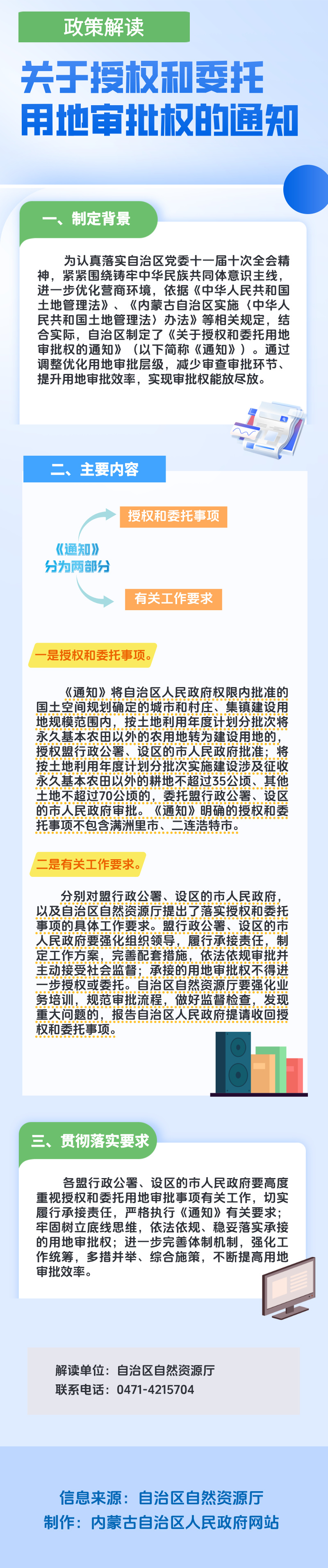 图解：《关于授权和委托用地审批权的通知》乐鱼网页版-乐鱼（中国）官方解读